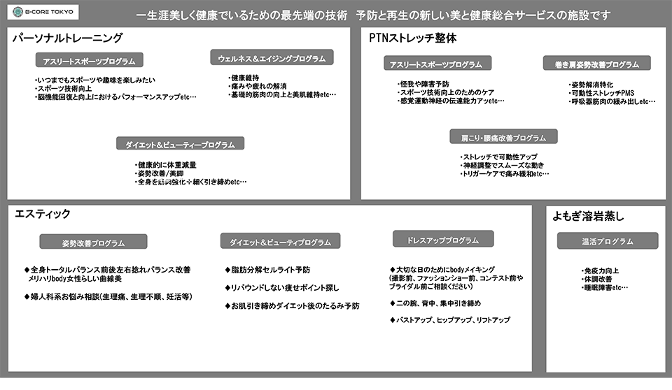 価格表
